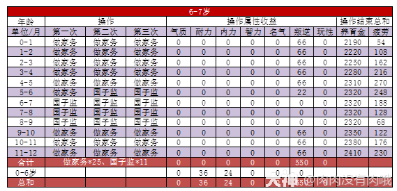 ��������������߷ֵ����ӣ���ȷ���Σ�_��2��Ѱ� | ����