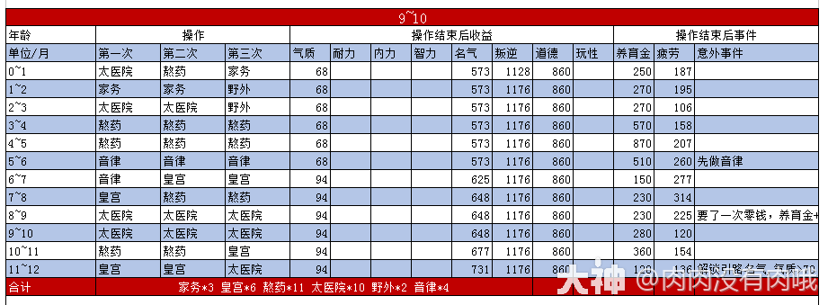 ��������������߷ֵ����ӣ���ȷ���Σ�_��2��Ѱ� | ����