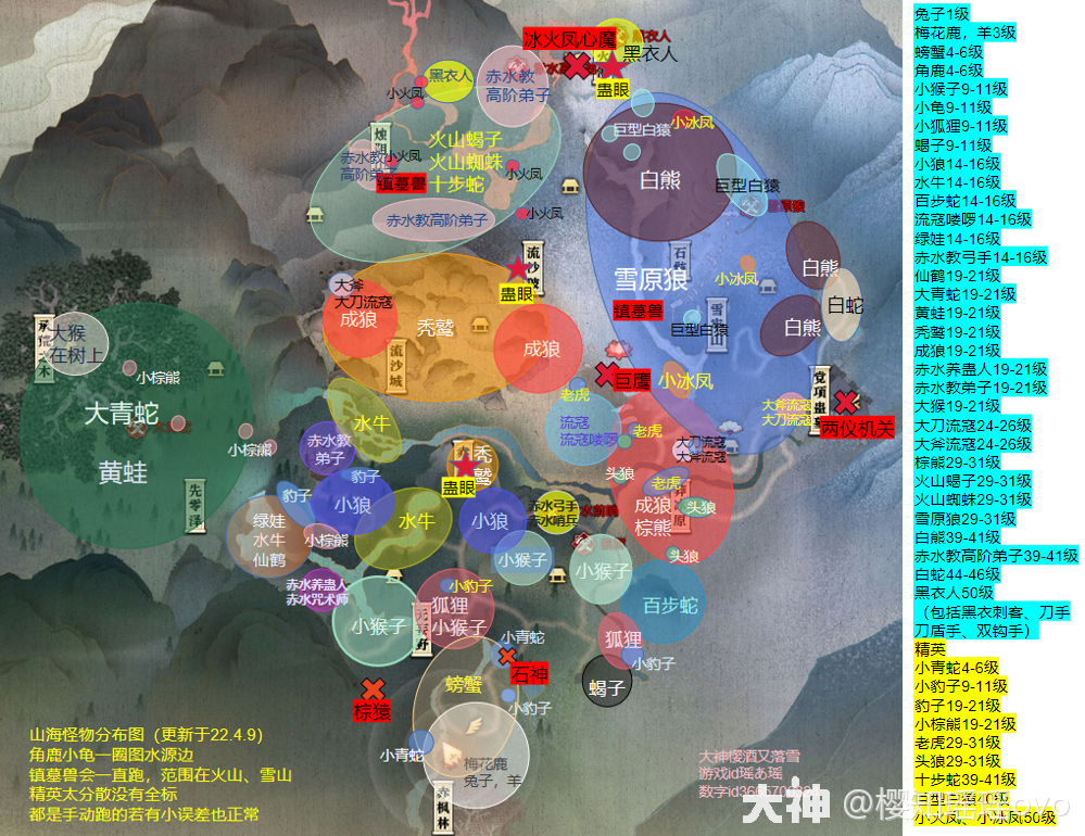 萌新简略版山海指南_逆水寒 | 大神