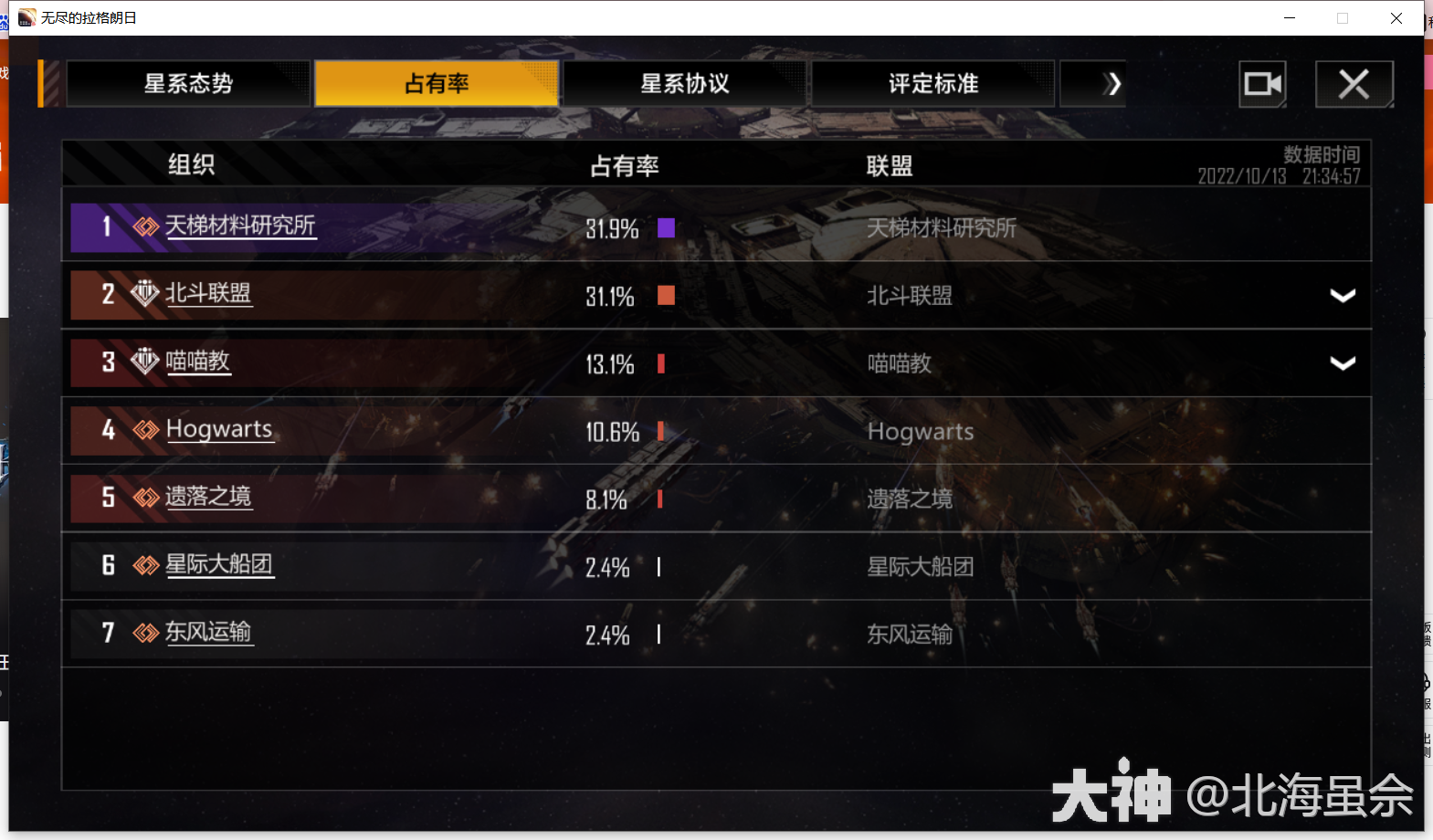 当观察员跳预言家身份时，值得夜晚出刀。_星际猎人-无尽的拉格朗日 | 大神