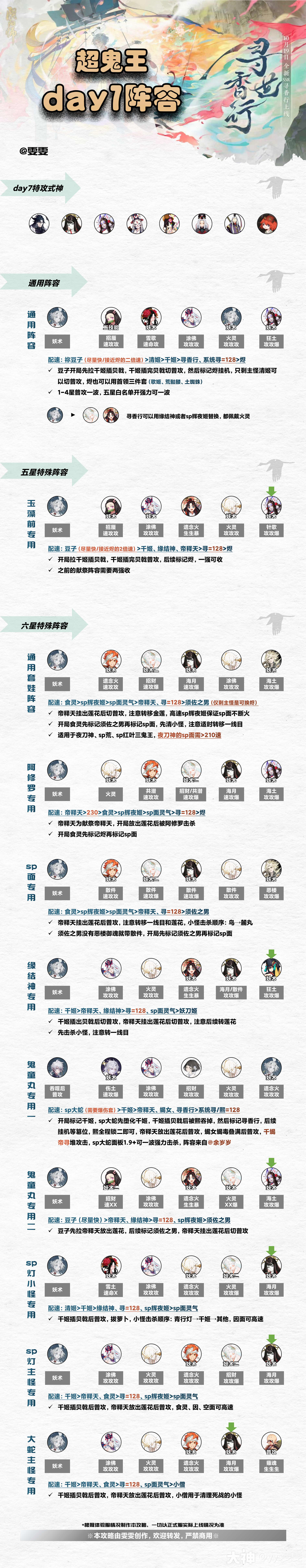 寻世香行」超鬼王活动7天全攻略_阴阳师 | 大神