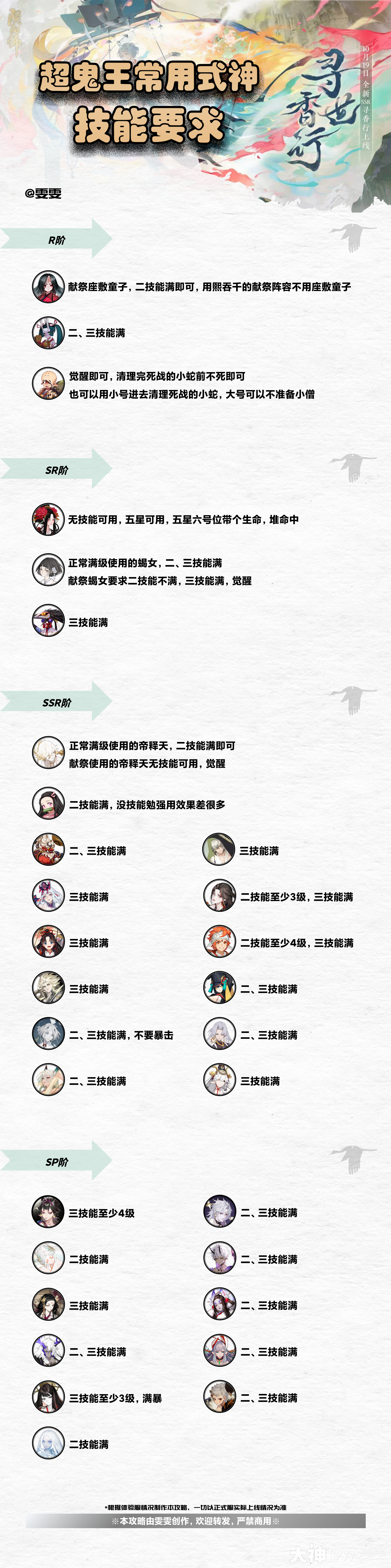 寻世香行」超鬼王活动7天全攻略_阴阳师 | 大神