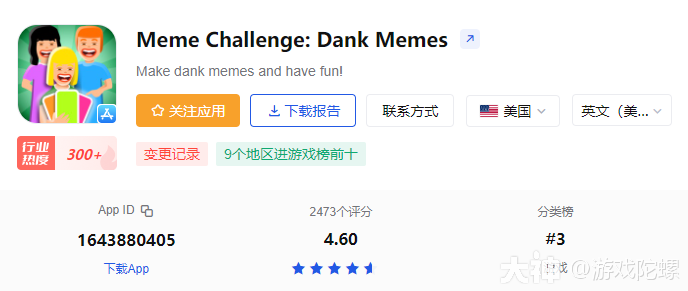 流量密码”被做成游戏：《Meme Challenge》在9个地区登上游戏榜前1_光·遇 | 大神