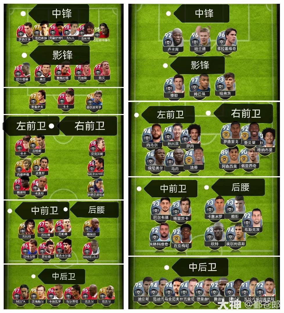 实操干货(四)——专为支点打造,多次上胜率榜的3223阵型密码已破译