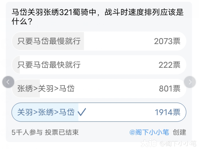 0.5点速度定胜负——懂蜀骑才是高玩！蜀骑深度干货分享_率土之滨 | 大神
