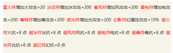 平民玩家致富路之生活技能全方位解析_新倩女幽魂 | 大神