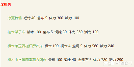 平民玩家致富路之生活技能全方位解析_新倩女幽魂 | 大神
