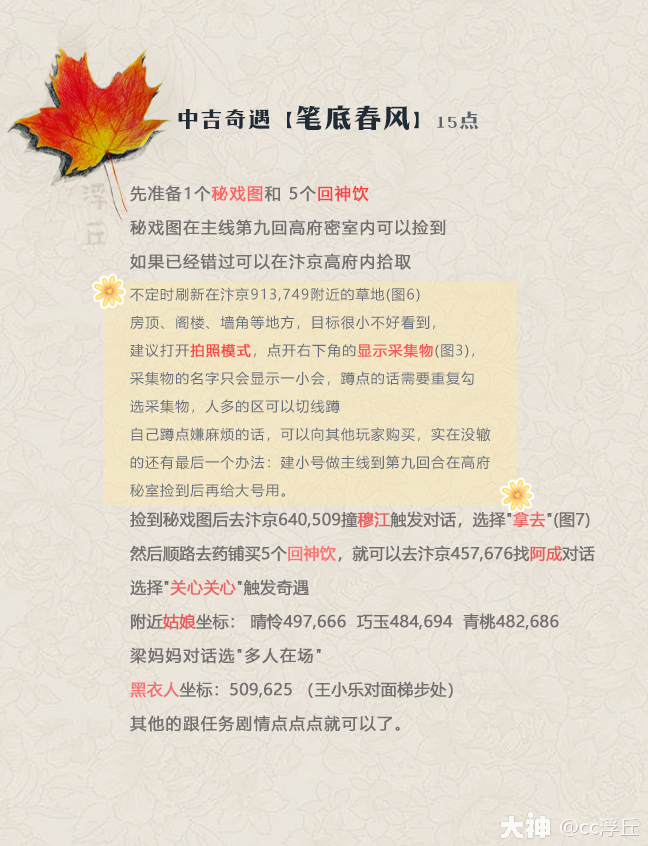 🌙【笔底春风-秘戏图 攻略】好多小伙伴做笔底春风这个奇遇时_逆水寒端游 | 大神