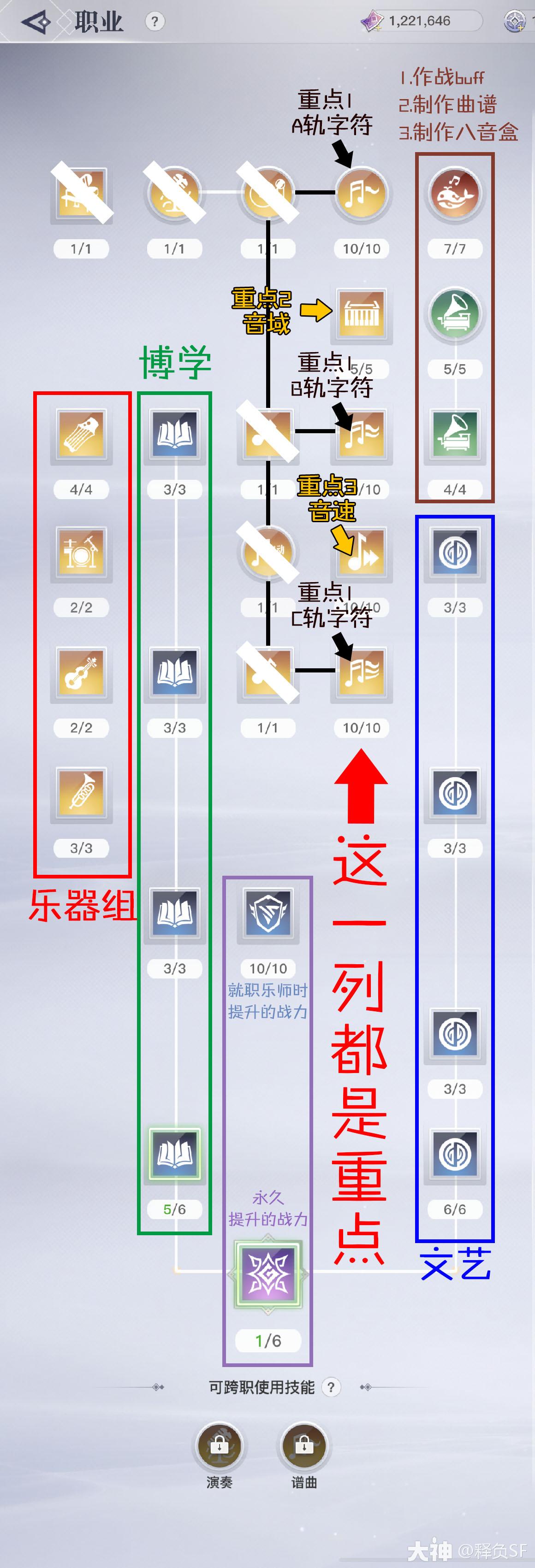 天谕乐师怎么玩？实用讲解 天谕手游 大神