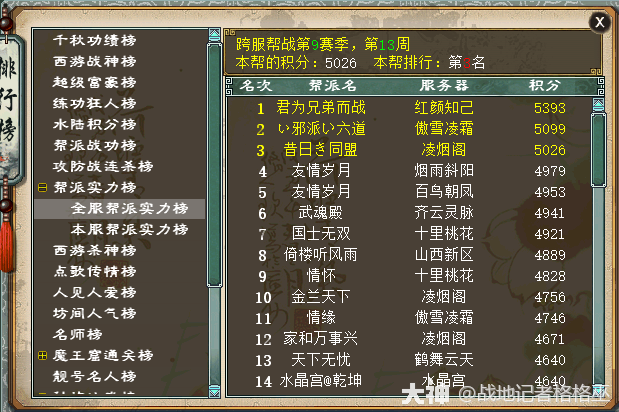 �󻰼�����#���ǰ���95�ڣ����̸��һ��ﷱ�ٷ�ⱳ��Ĺ���#��_������2 | ����