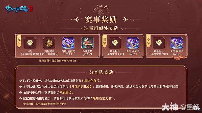 太一斗魂坛#斗魂问答——竞猜答题的答案_倩女幽魂手游 | 大神