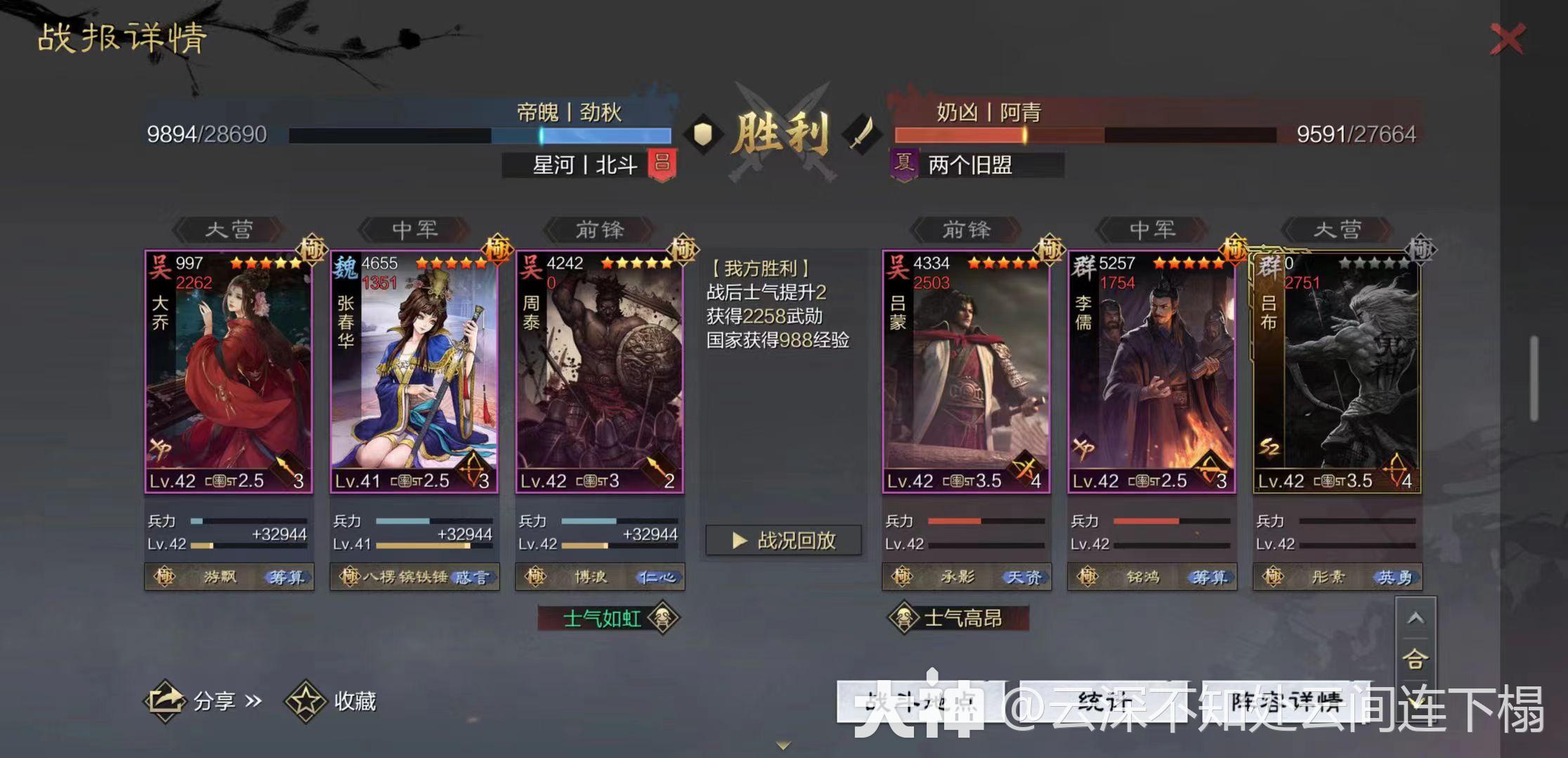 张春华黑科技好队_率土之滨 | 大神