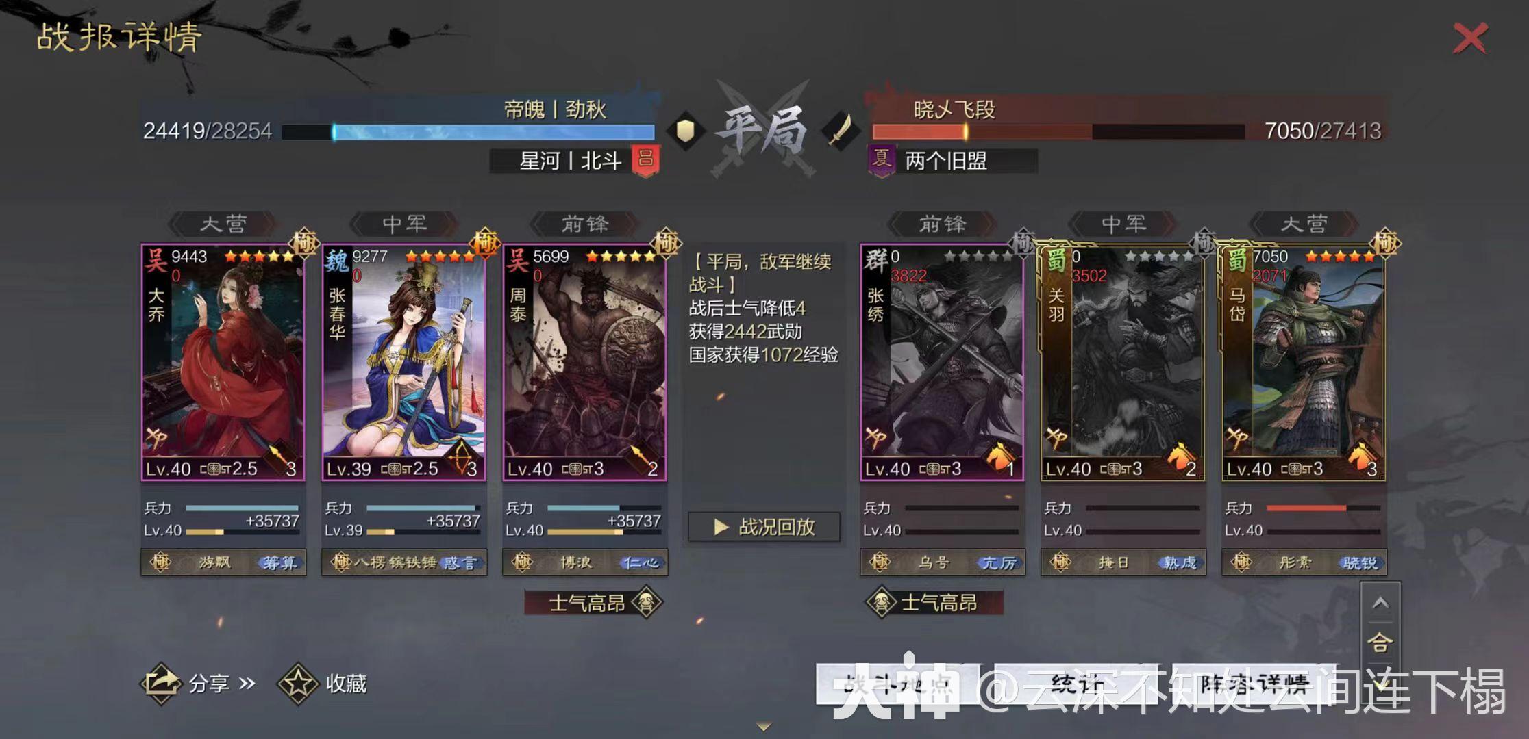 张春华黑科技好队