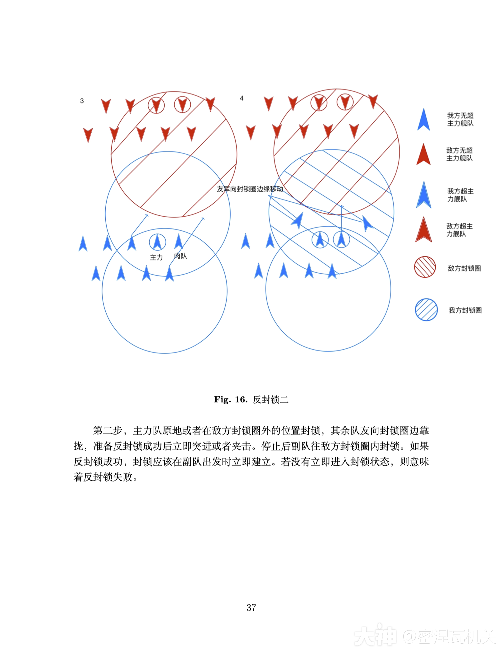 无尽的拉格朗日PVP战术手册精读篇三——封锁状态下的战术机动_星际猎人-无尽的拉格朗日 | 大神