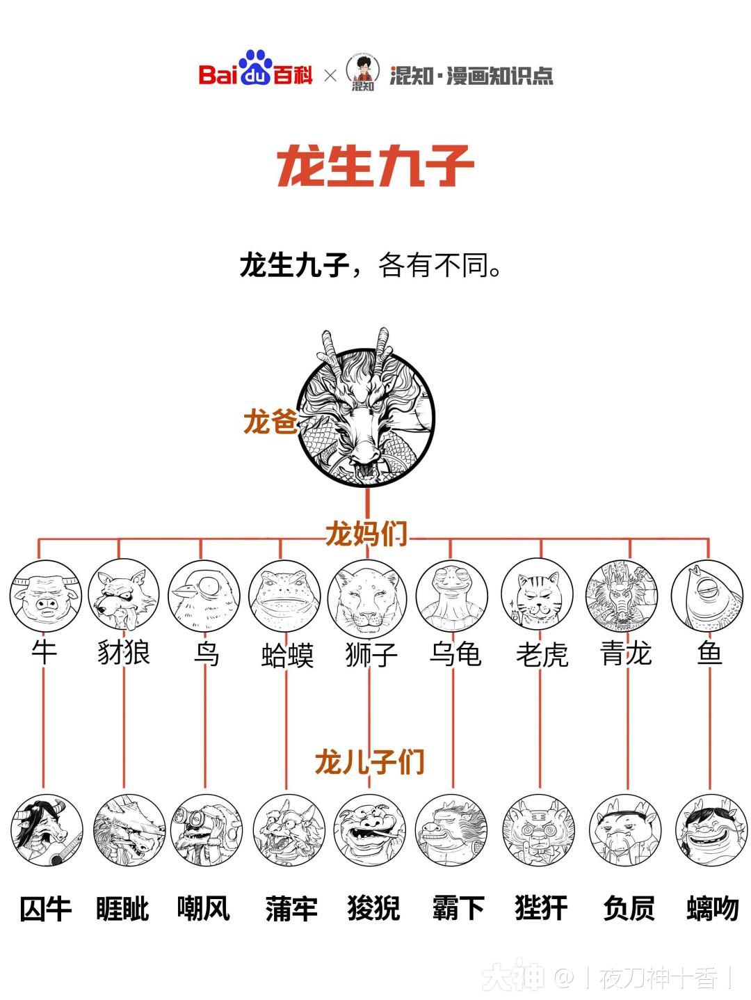睚眦必抱！带有神兽皮肤加成的C系中型坦克能否统治当今战局？_坦克连 | 大神