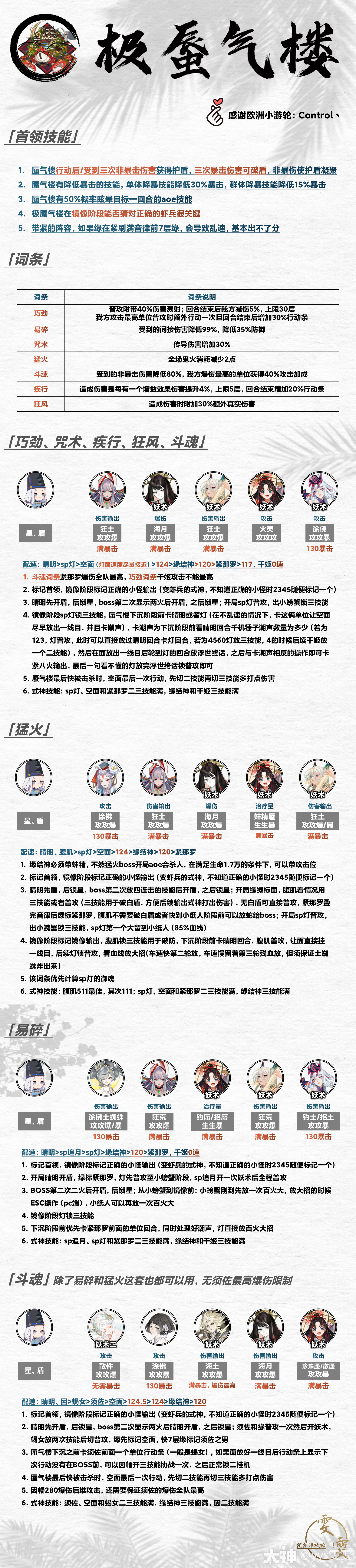 极土蜘蛛、极荒骷髅、极地震鲶、极蜃气楼」当前版本最佳冲榜阵容_阴阳师 | 大神