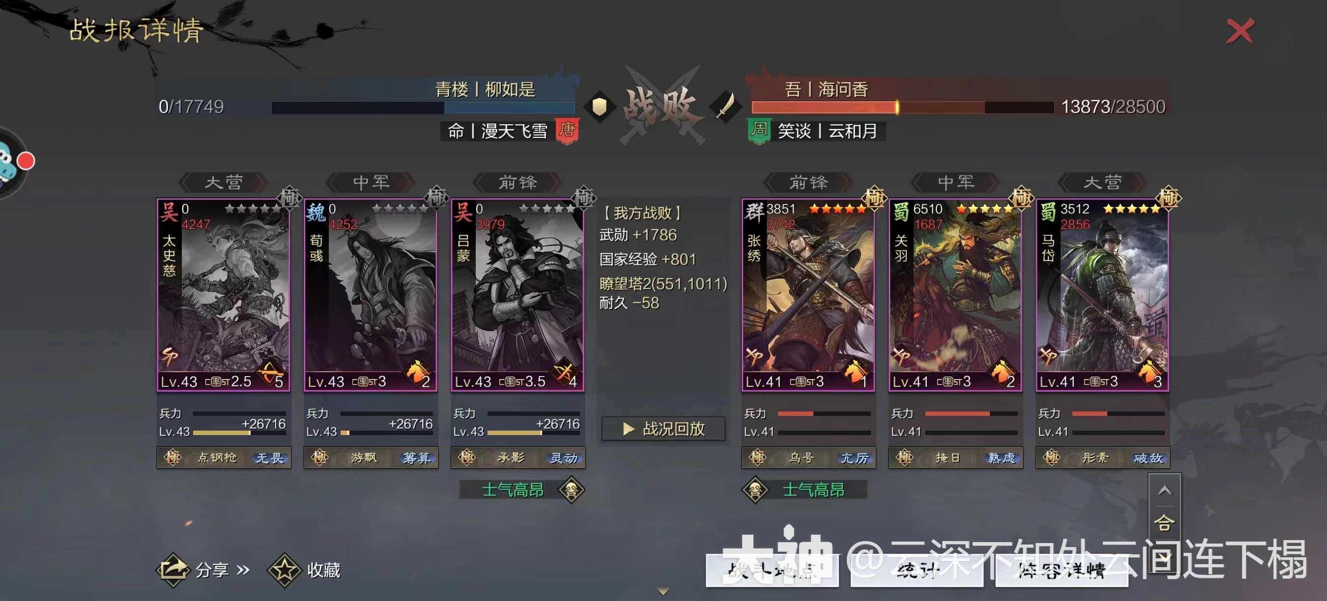 高红太刀_率土之滨 | 大神