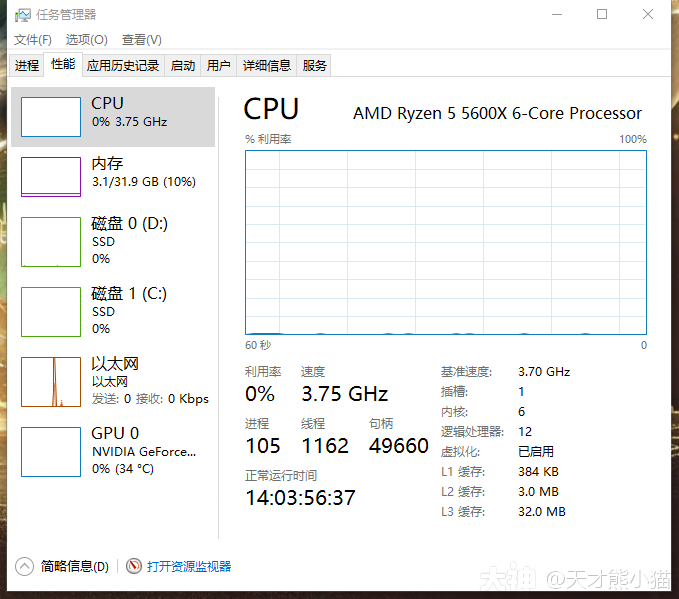 新版客户端】大话2新版客户端需要升级什么电脑配件_大话西游2 | 大神