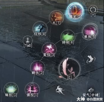 逆水寒手游·技能玩法介绍】_逆水寒手游 | 大神