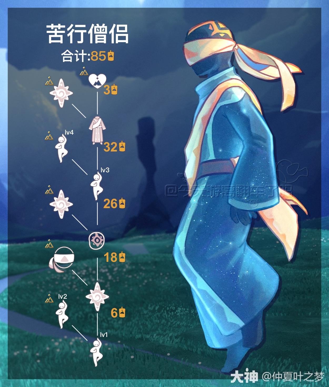 拾光季】苦修行者动作 图鉴（平衡站立动作）_光·遇 | 大神