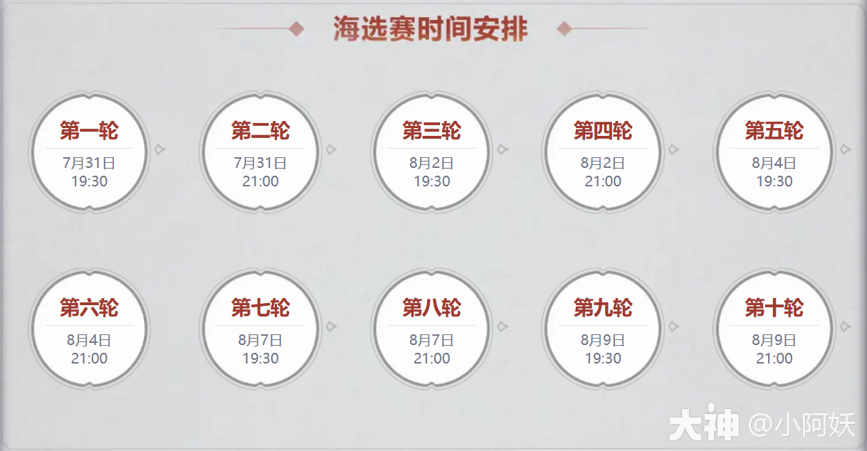 三分钟带你读懂X9新赛制_梦幻西游手游 | 大神