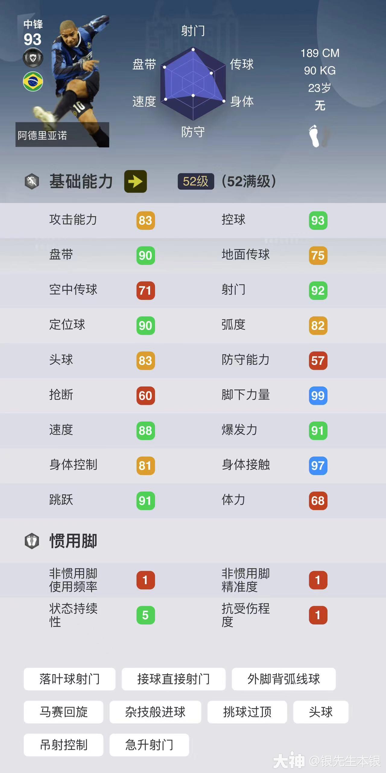 力拔千钧的"冲锋车"——决胜高光阿德里亚诺测评_实况足球 | 大神
