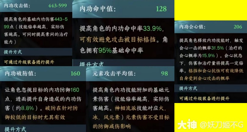 神相金較剪　全 博客來-白話神相金較剪