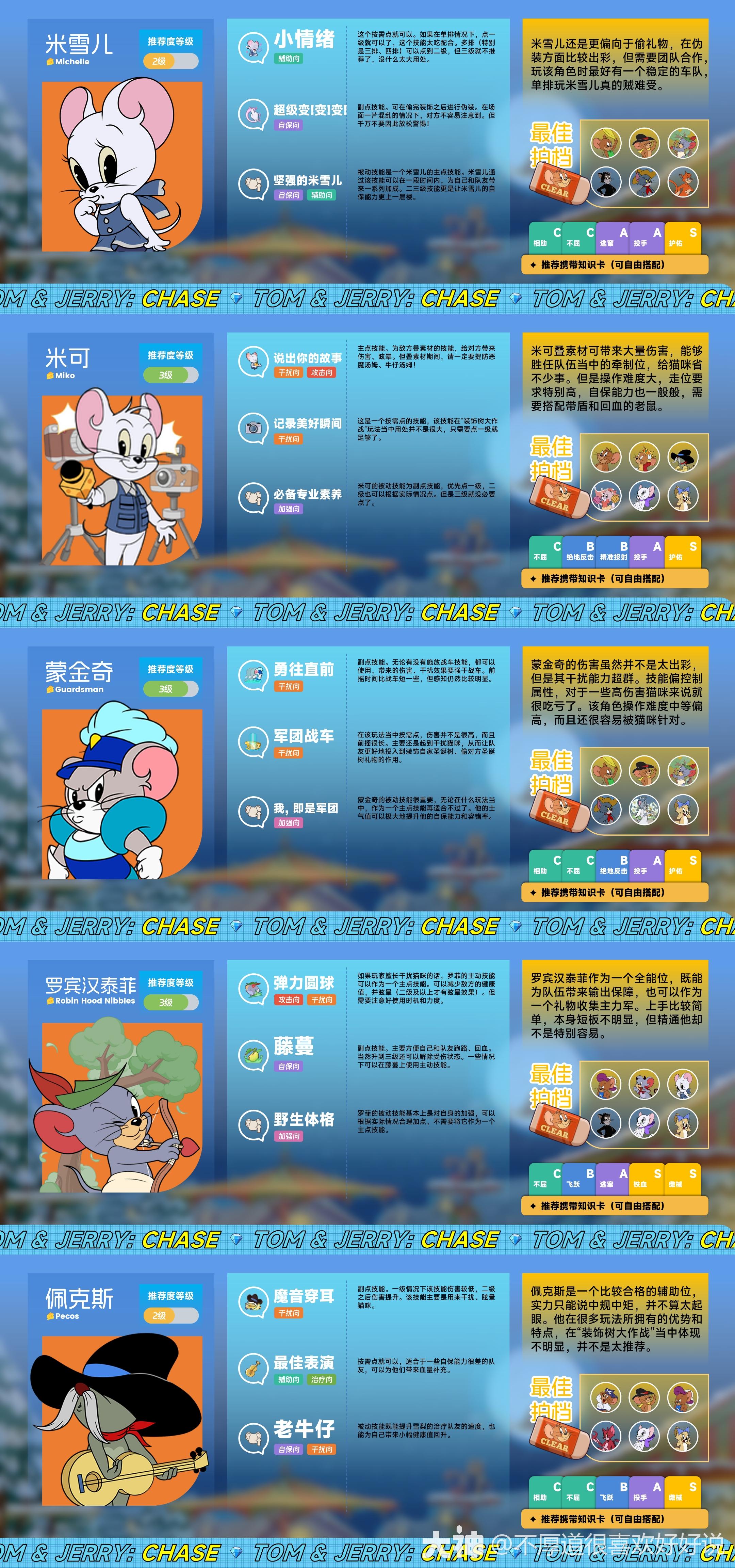 猫鼠手游"装饰树大作战"模式各角色攻略/搭配阵容推荐②