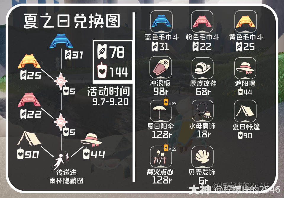 光遇夏之日代币位置获取攻略_光·遇 | 大神