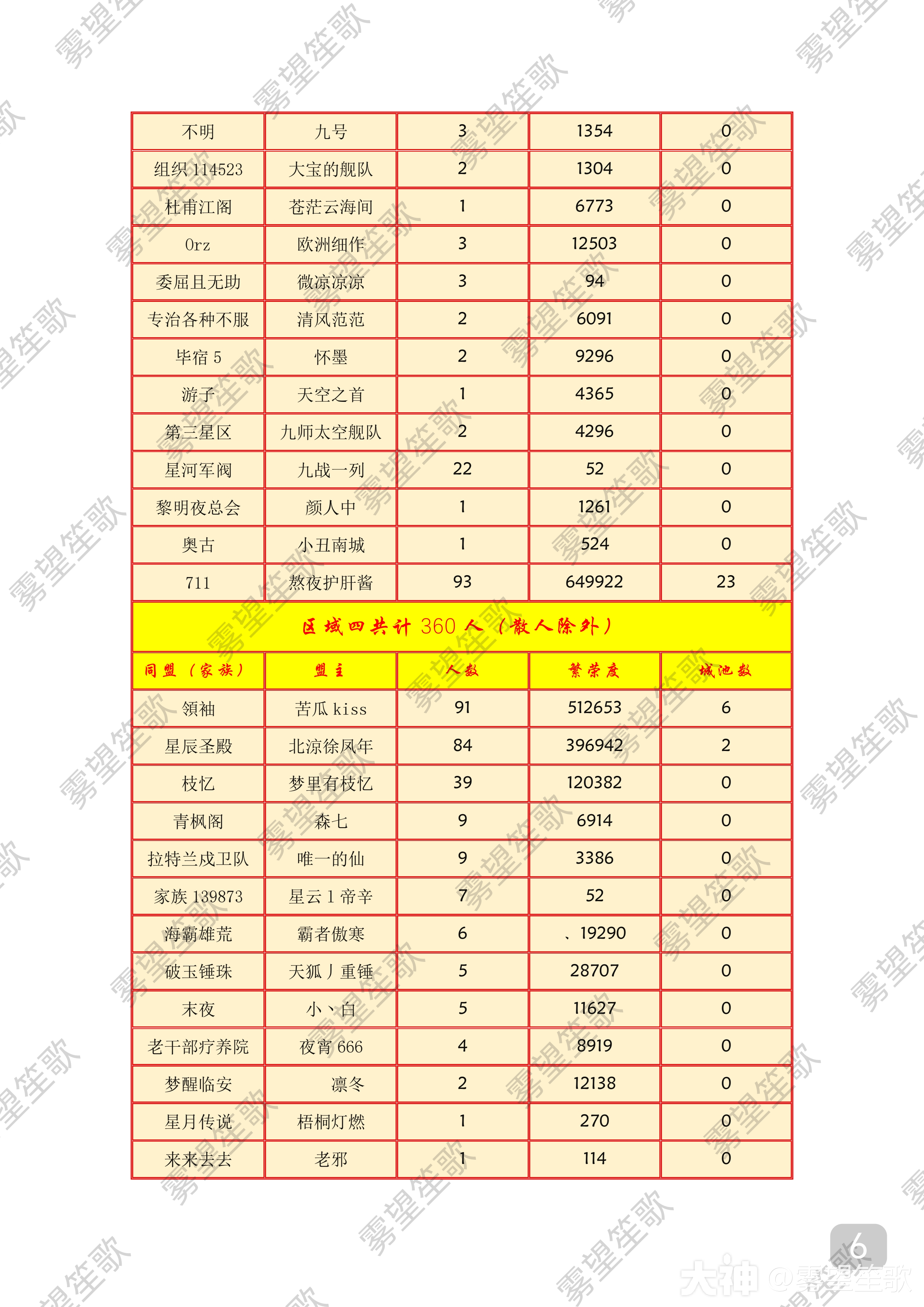 １５７ デッキ デュエマ 天地命動バラギアラデッキ 本格構築-