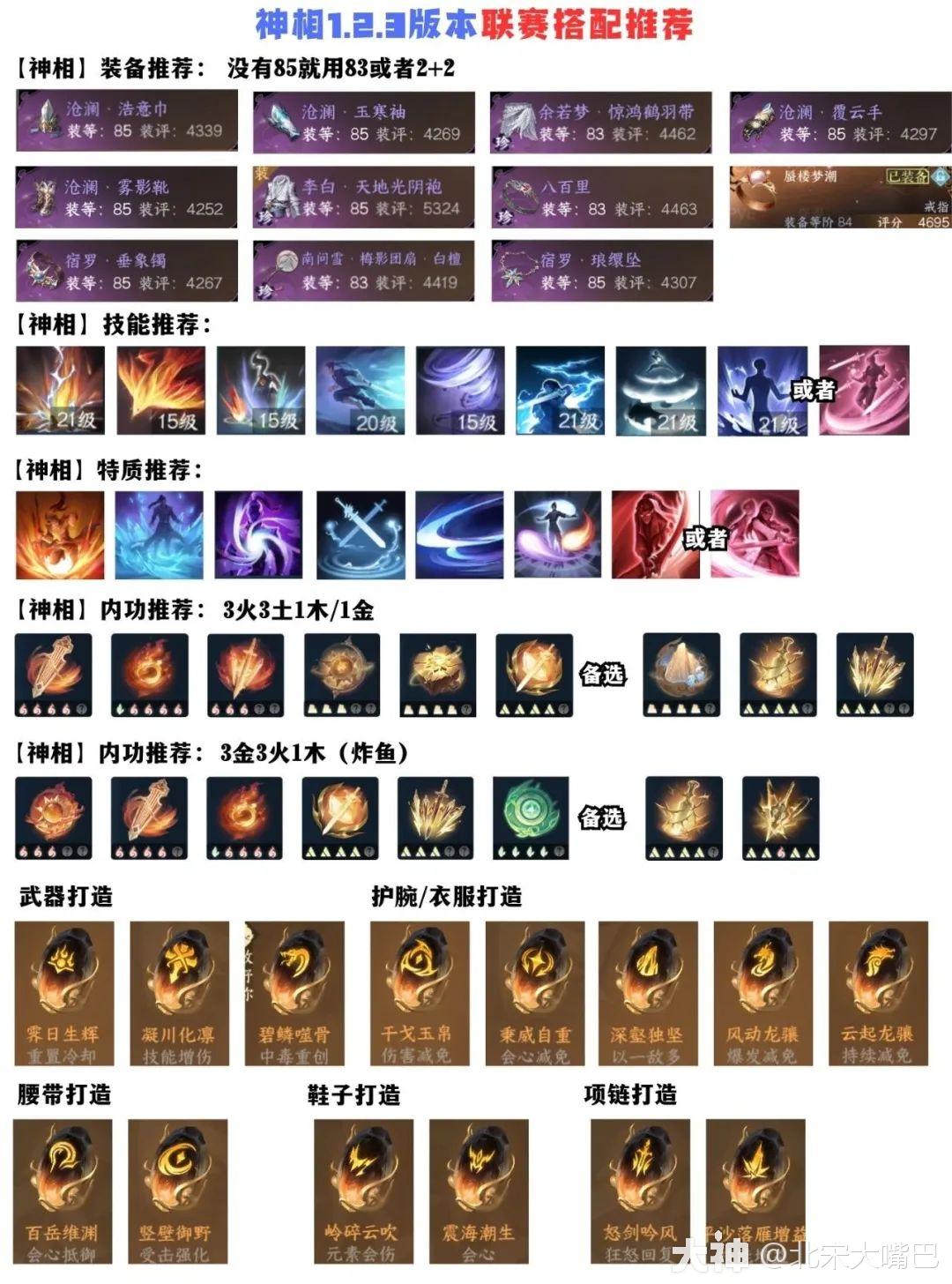 攻略】神相老人半一鍵秒傷15w/一鍵秒傷14w分享(1.2.2版本)【緣定