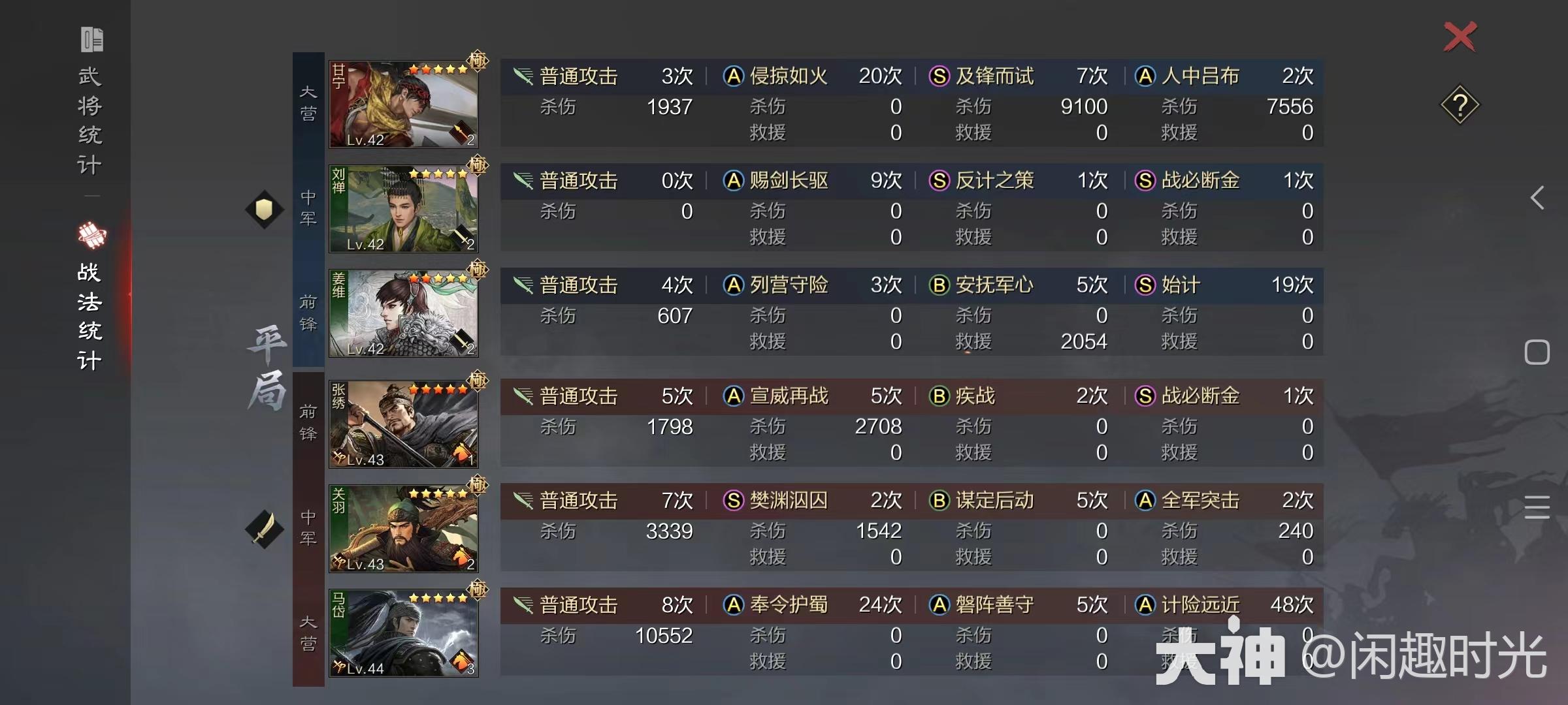 率土之滨 | 大神