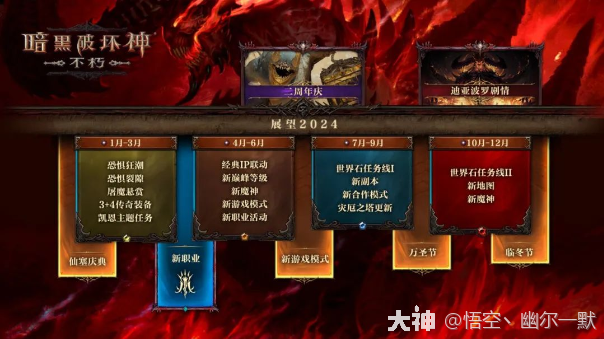 暗黑破坏神:不朽 | 大神