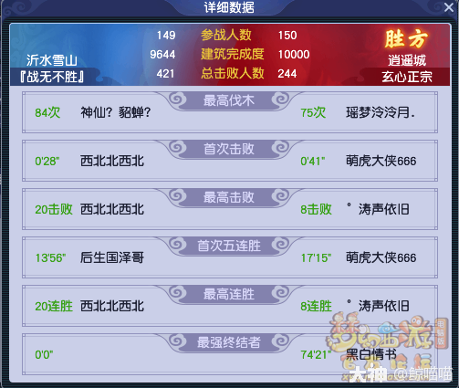 第18届帮派联赛总结新秀崛起有望改变联赛格局