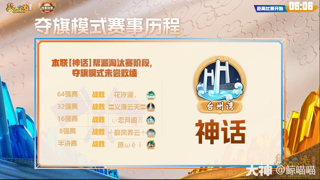 第19届帮派联赛决赛战报幻城勇夺九连冠