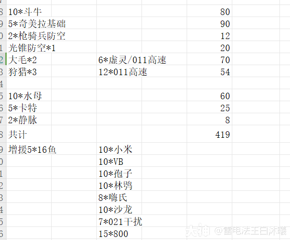 6鱼,9鱼,11鱼【8 3】14鱼,16鱼配舰答案以及思路教学