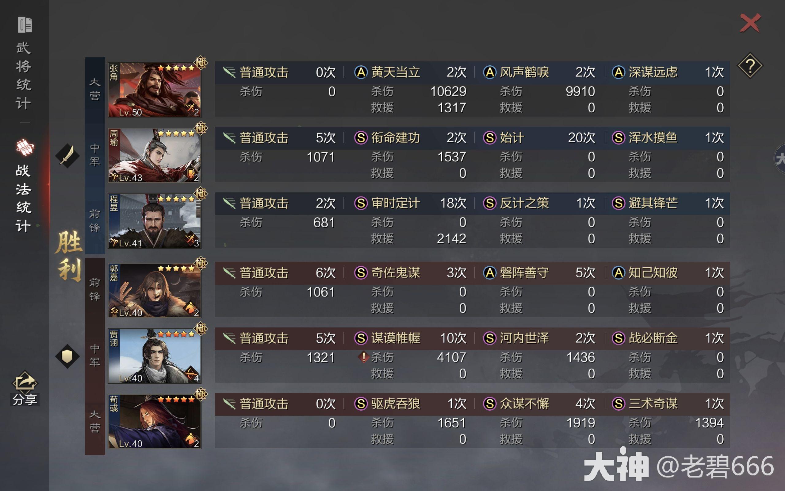 新武将,新队伍,漳州城队_率土之滨 | 大神