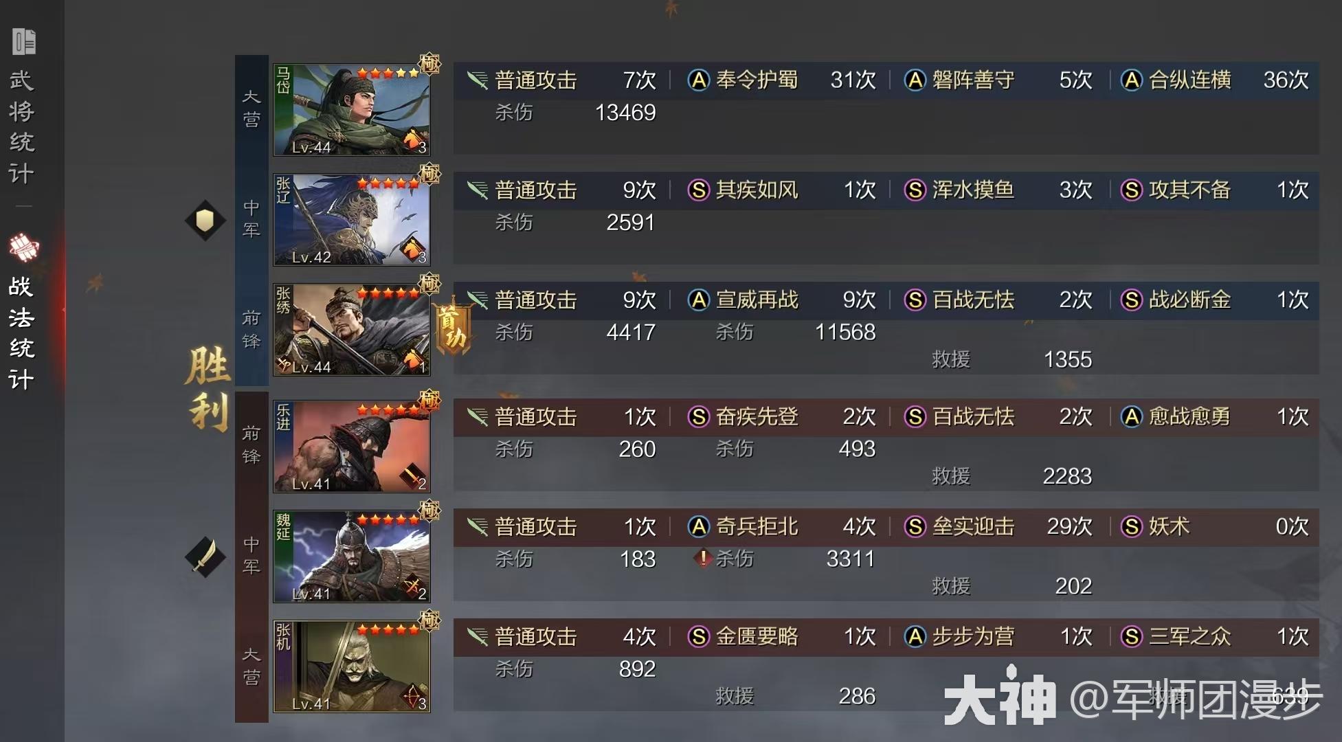 前期有效克制大乔乐进的队伍——张辽合纵蜀骑_率土之滨 | 大神