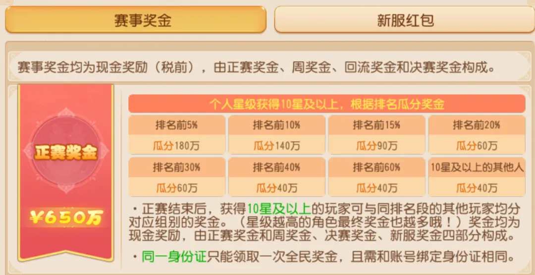�Ϸ�1800�򽱽�ȫ��PK������������Ѫ��ս