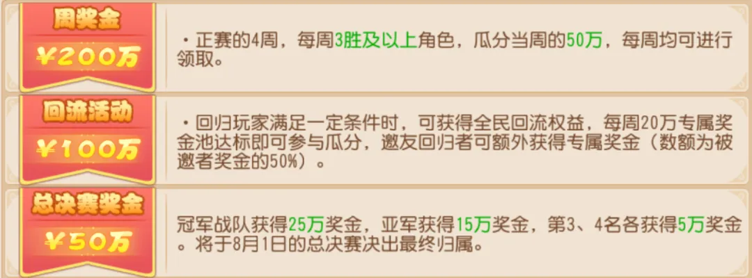 �Ϸ�1800�򽱽�ȫ��PK������������Ѫ��ս