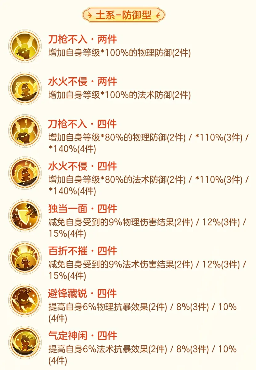 �����������������ǵ�����������������һ�㣡_�λ��������� | ����