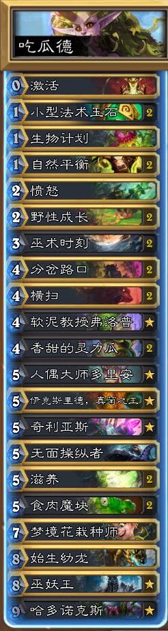 附图 晚安 吃了好几天瓜了 等我改进一下再继续 炉石传说 大神